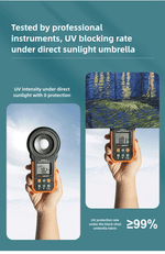 Casualruby©Double-sided Van Gogh Starry Night Umbrella - Casualruby