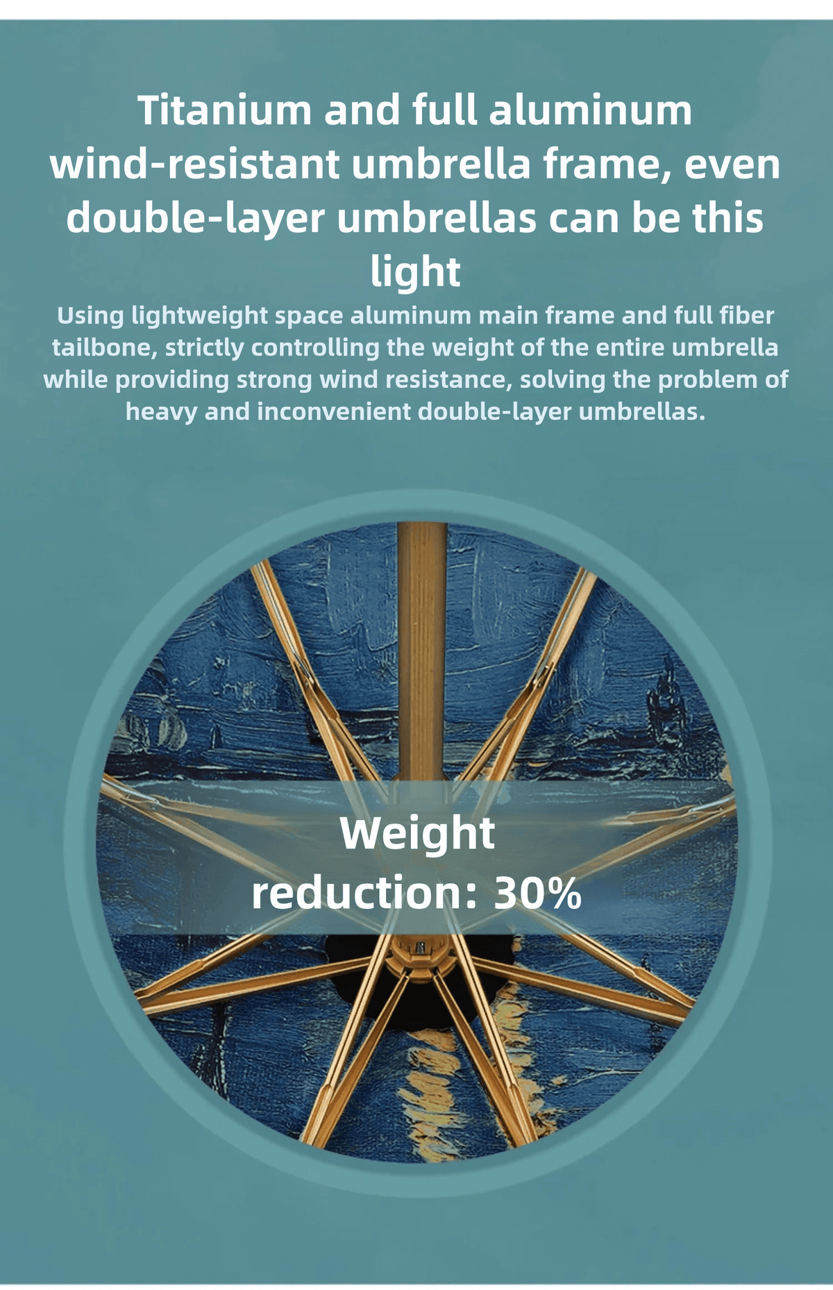 Casualruby©Double-sided Van Gogh Starry Night Umbrella - Casualruby